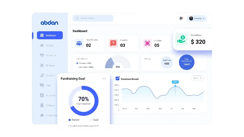 Dashboard Preview
